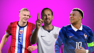 World Cup 2026 Golden Boot: Who Wins?