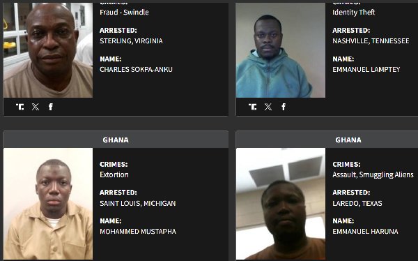 See the full list of 32 Ghanaians among 374 West Africans facing deportation from US
